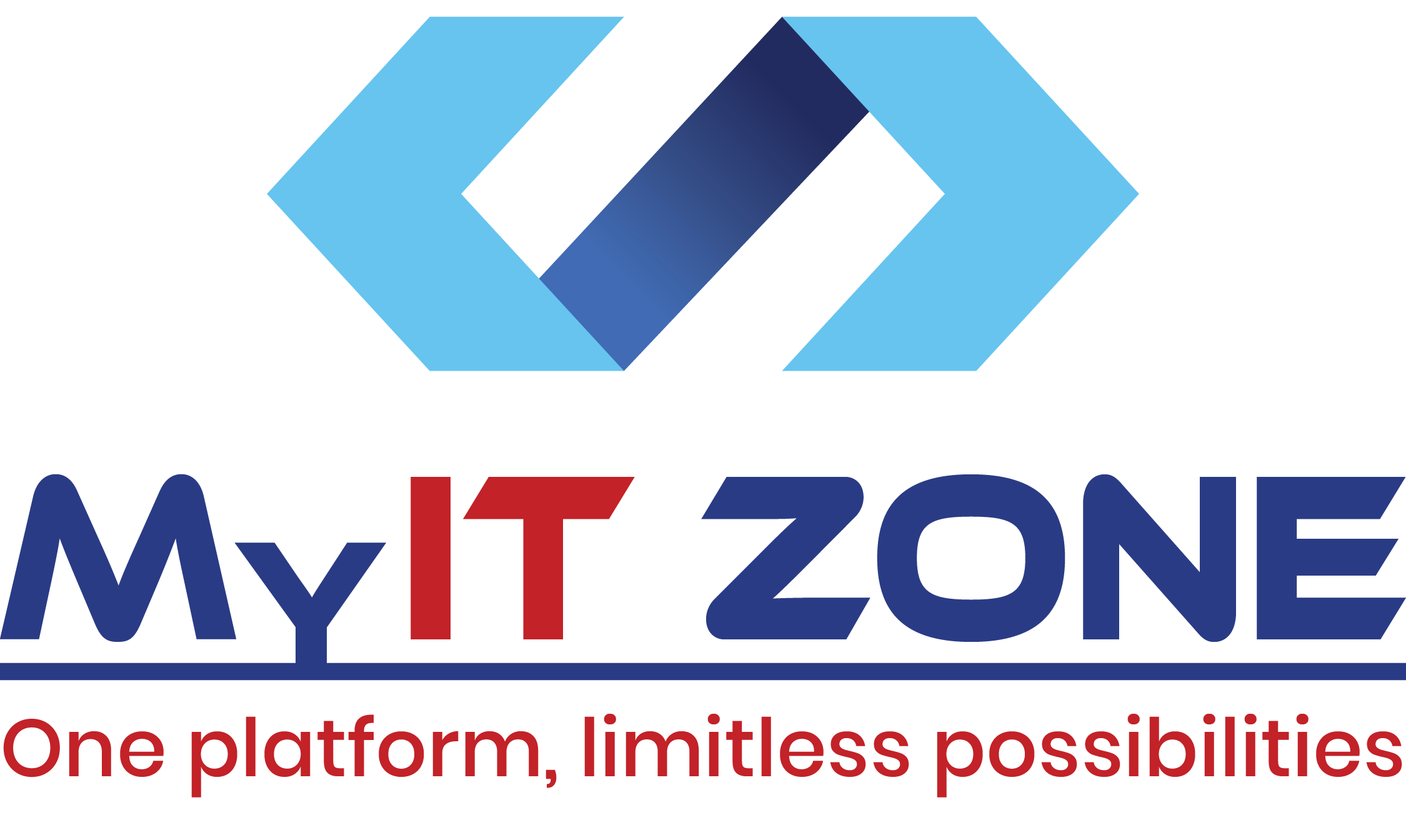 MyIT Zone